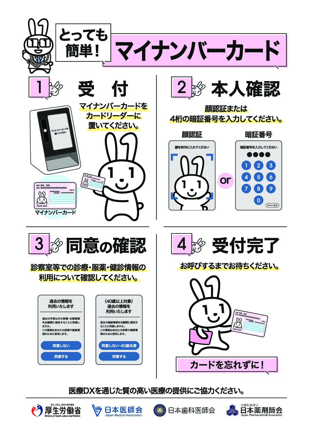 医療情報取得加算について 